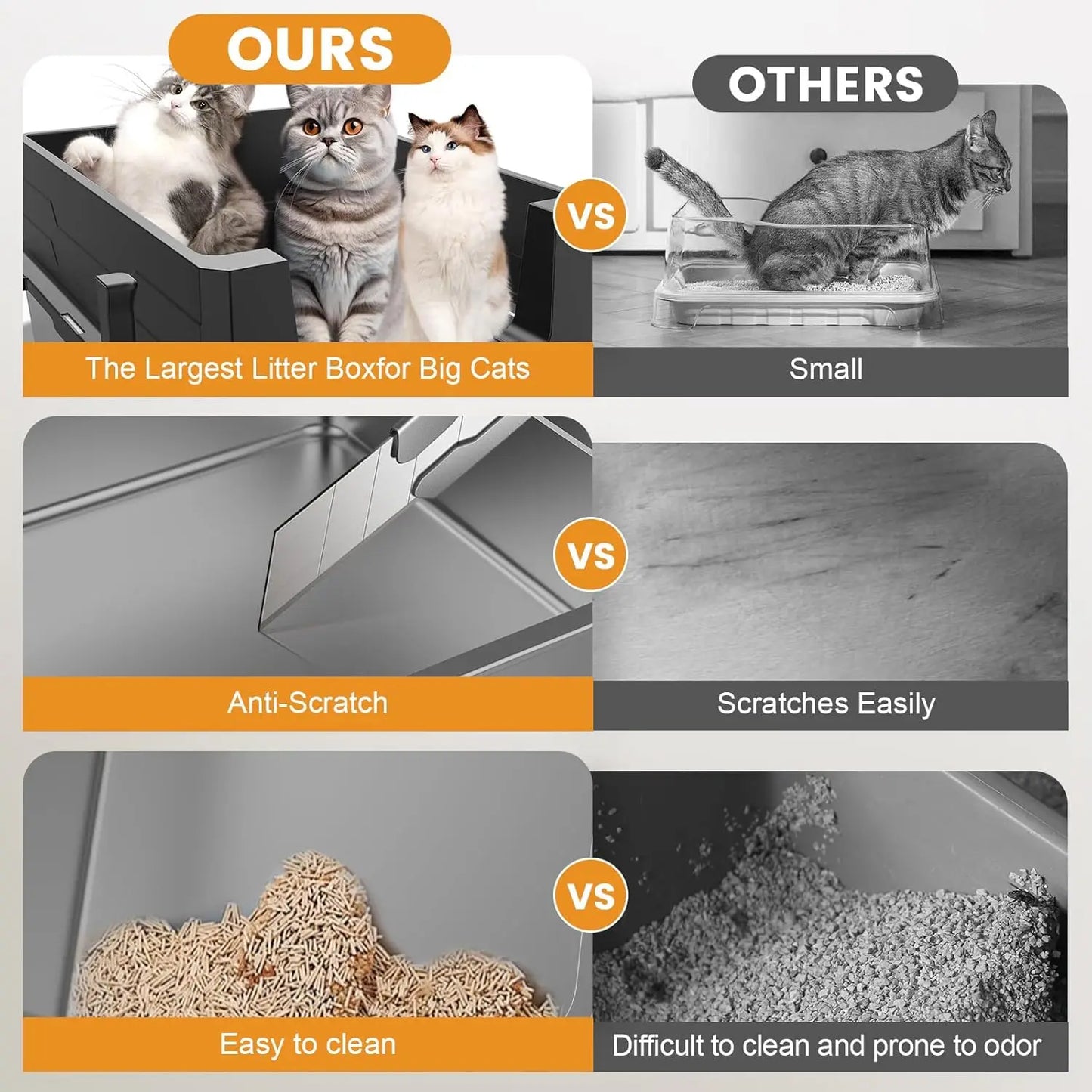 XXXL Stainless Steel Litter Box - Extra Large 28" L x 20" W