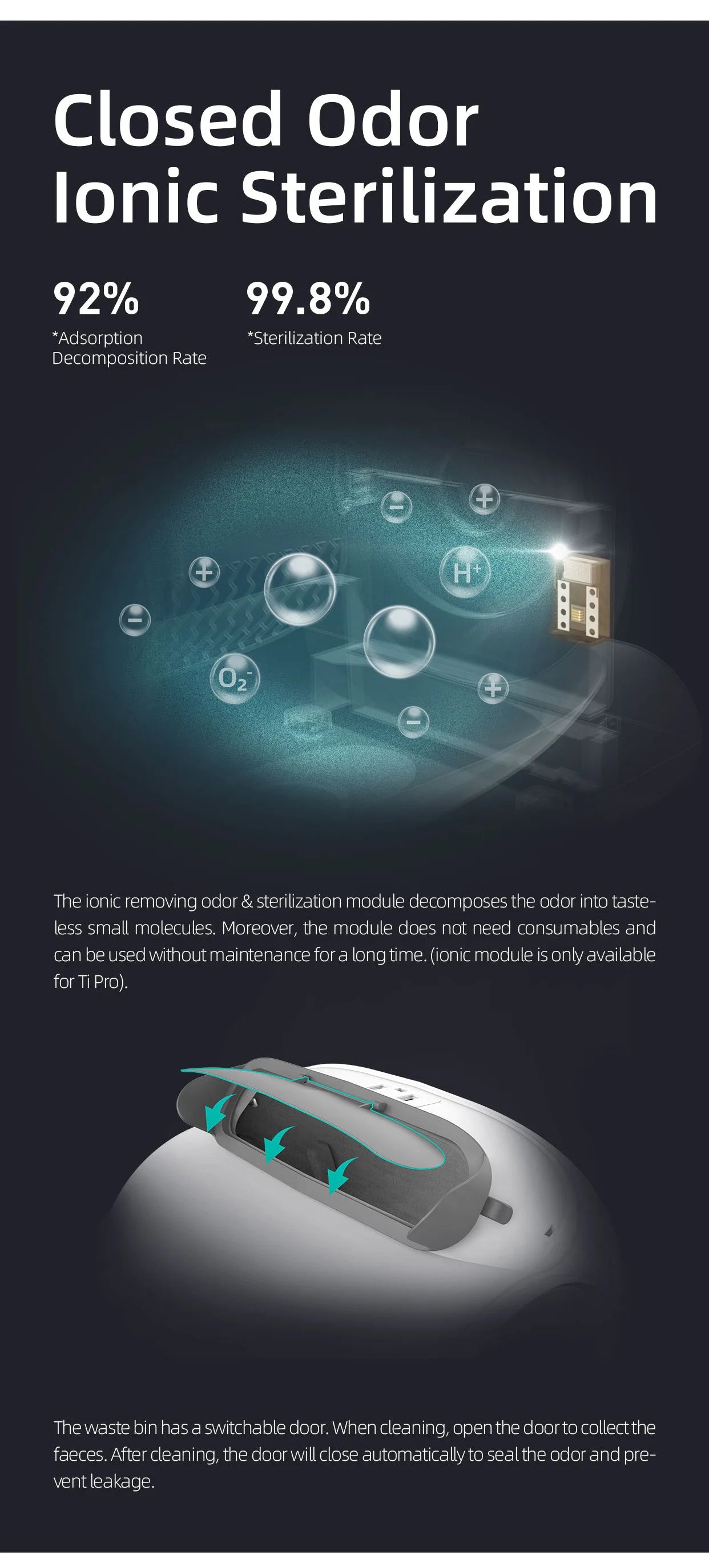 Tonepie Automatic Smart Cat Litter