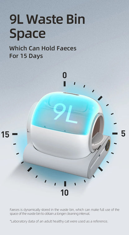 65L Automatic Smart Cat Litter Box - Self Cleaning