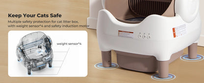 Self-Cleaning Litter Box, Automatic Cat Litter Box with App Control