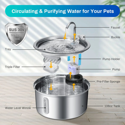 Stainless Cat Fountain—Quiet Flow, Easy Clean