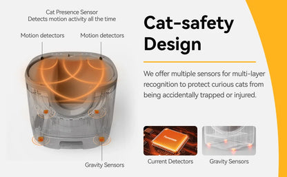 Self-Cleaning Cat Litter Box Open-Top Design with Advanced Safety Sensors