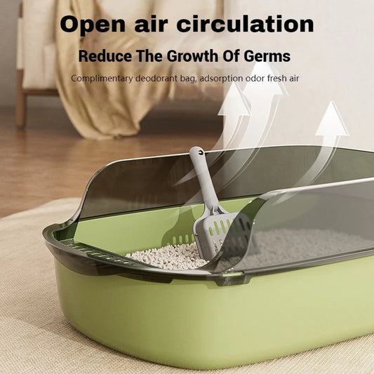 Sandbox Cat Litter Box - Anti-Splash