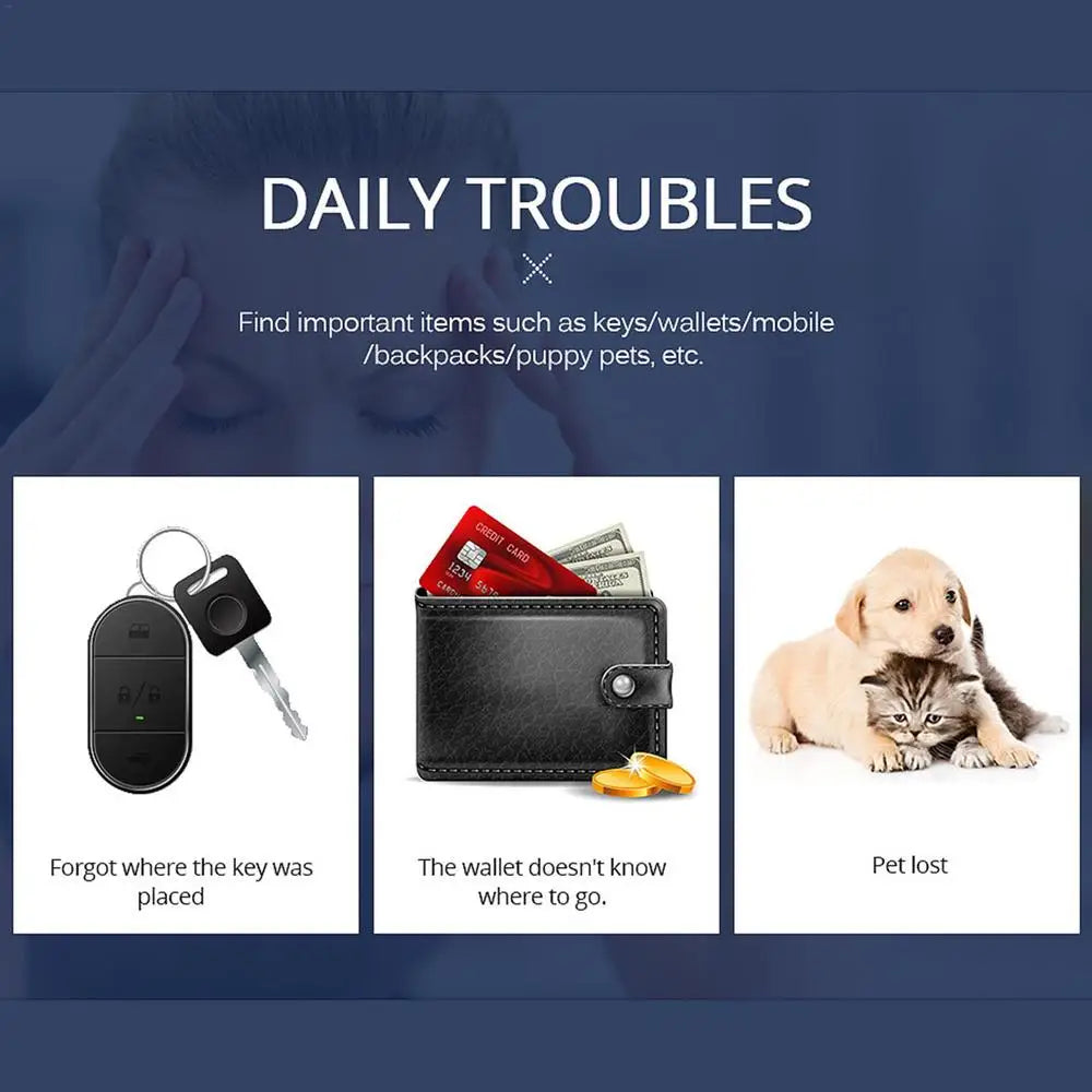 Smart Mini GPS Tracker for Cats or Dogs