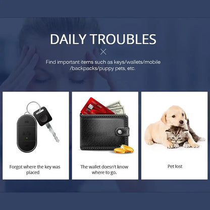 Smart Mini GPS Tracker for Cats or Dogs