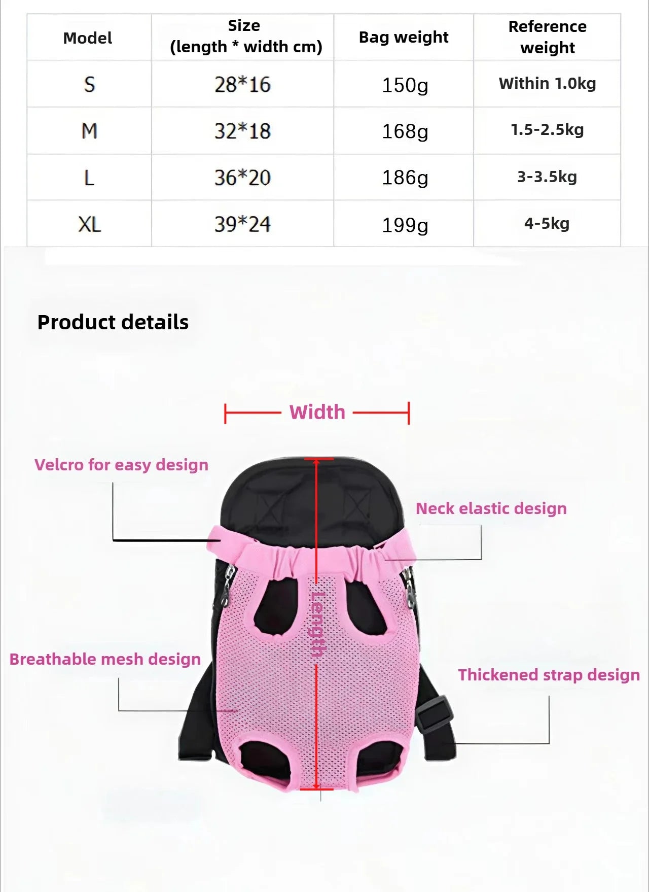 Pet Carrier Backpack