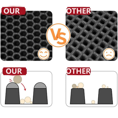 Cat Litter Mat - Double Layered and Waterproof