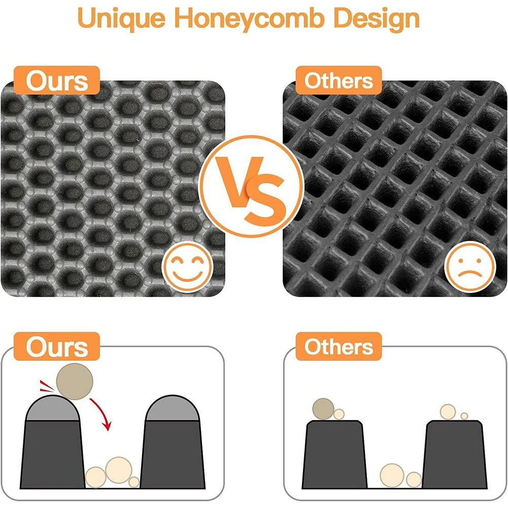 Cat Litter Mat - Double Layered and Waterproof