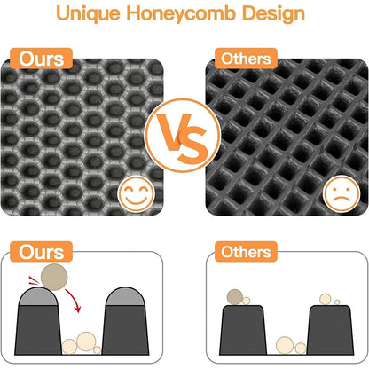 Cat Litter Mat - Double Layered and Waterproof