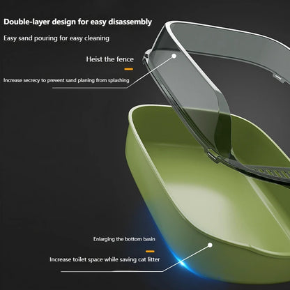 Sandbox Cat Litter Box - Anti-Splash