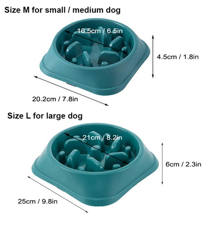 Slow Eating Feeders For Dogs